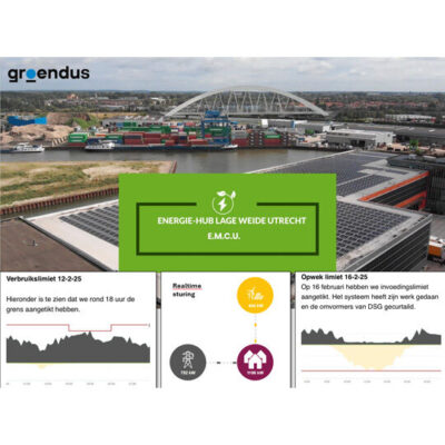 Afbeelding voor keuze nummer 2